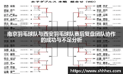 南京羽毛球队与西安羽毛球队赛后复盘团队协作的成功与不足分析